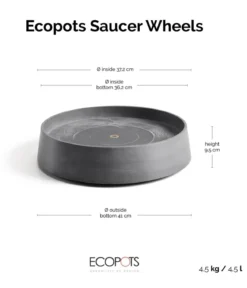 Ecopots Kunststoff-Untersetzer Oslo, rund, mit Rollen