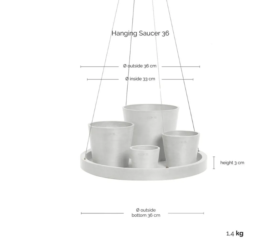 Ecopots Kunststoff-Untersetzer hängend, rund, ca. Ø36/H3 cm