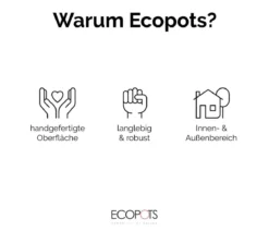 Ecopots Kunststoff-Untersetzer Rotterdam, quadratisch