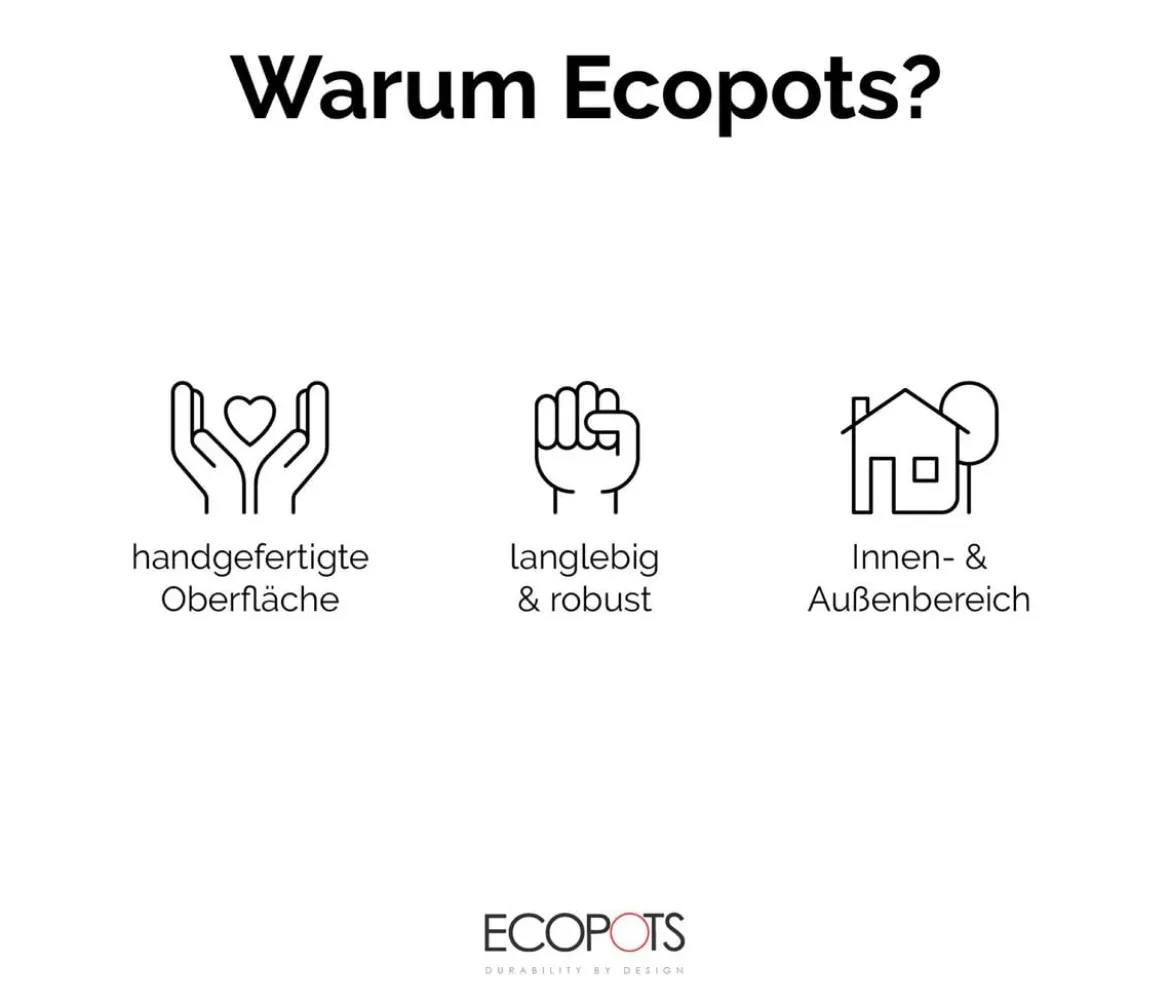 Ecopots Kunststoff-Untersetzer Rotterdam, quadratisch