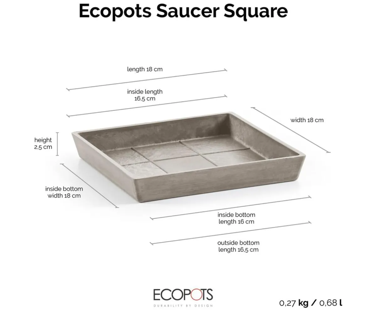 Ecopots Kunststoff-Untersetzer Rotterdam, quadratisch
