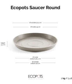 Ecopots Kunststoff-Untersetzer, rund