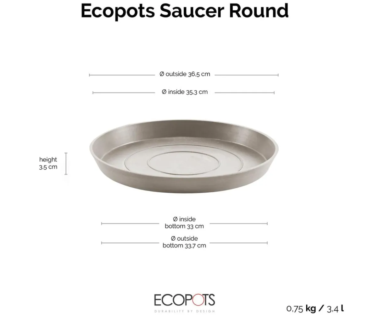 Ecopots Kunststoff-Untersetzer, rund