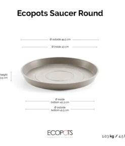 Ecopots Kunststoff-Untersetzer, rund