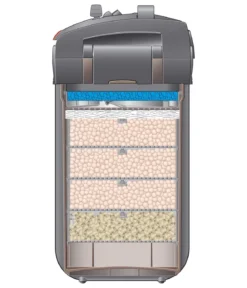 EHEIM Aquarium Außenfilter professionel 5e 700
