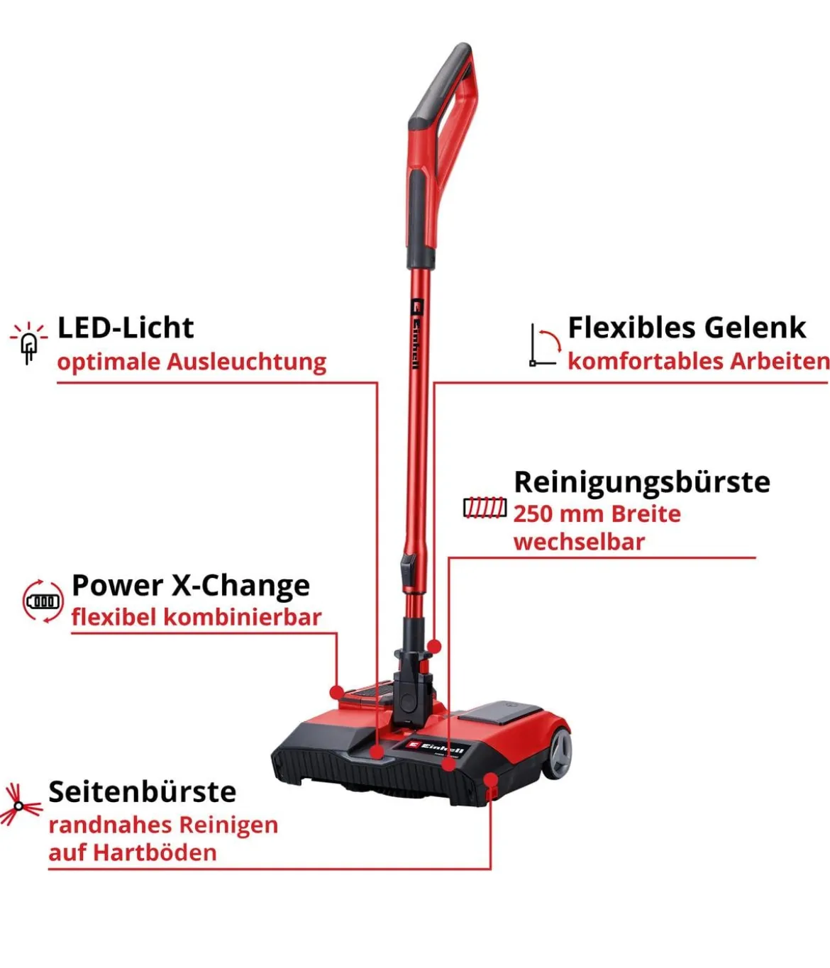 Einhell Akku-Besen TE-FS 18 Li-Solo