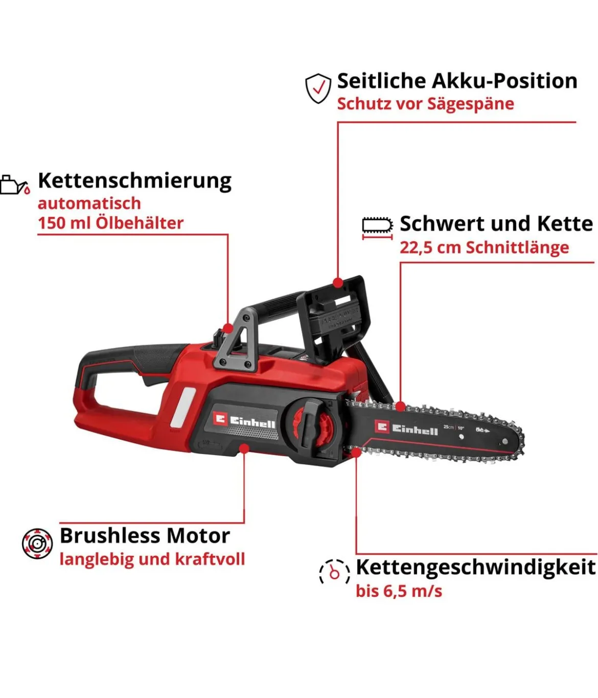 Einhell Akku-Kettensäge GE-LC 18/25 Li BL-Solo