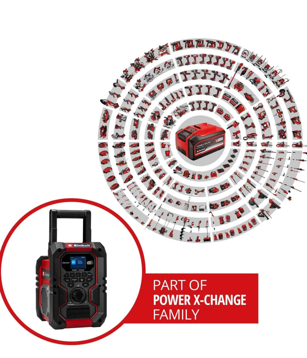 Einhell Akku-Radio TE-CR 18 Li DAB+/FM/BT - Solo