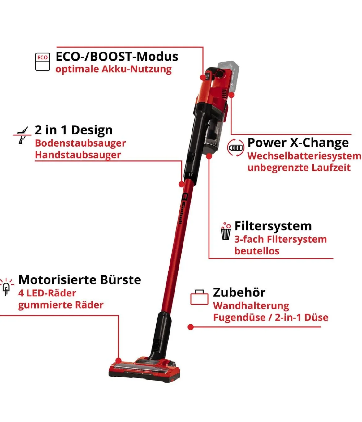 Einhell Akku-Stielstaubsauger TE-SV 18 Li-Solo