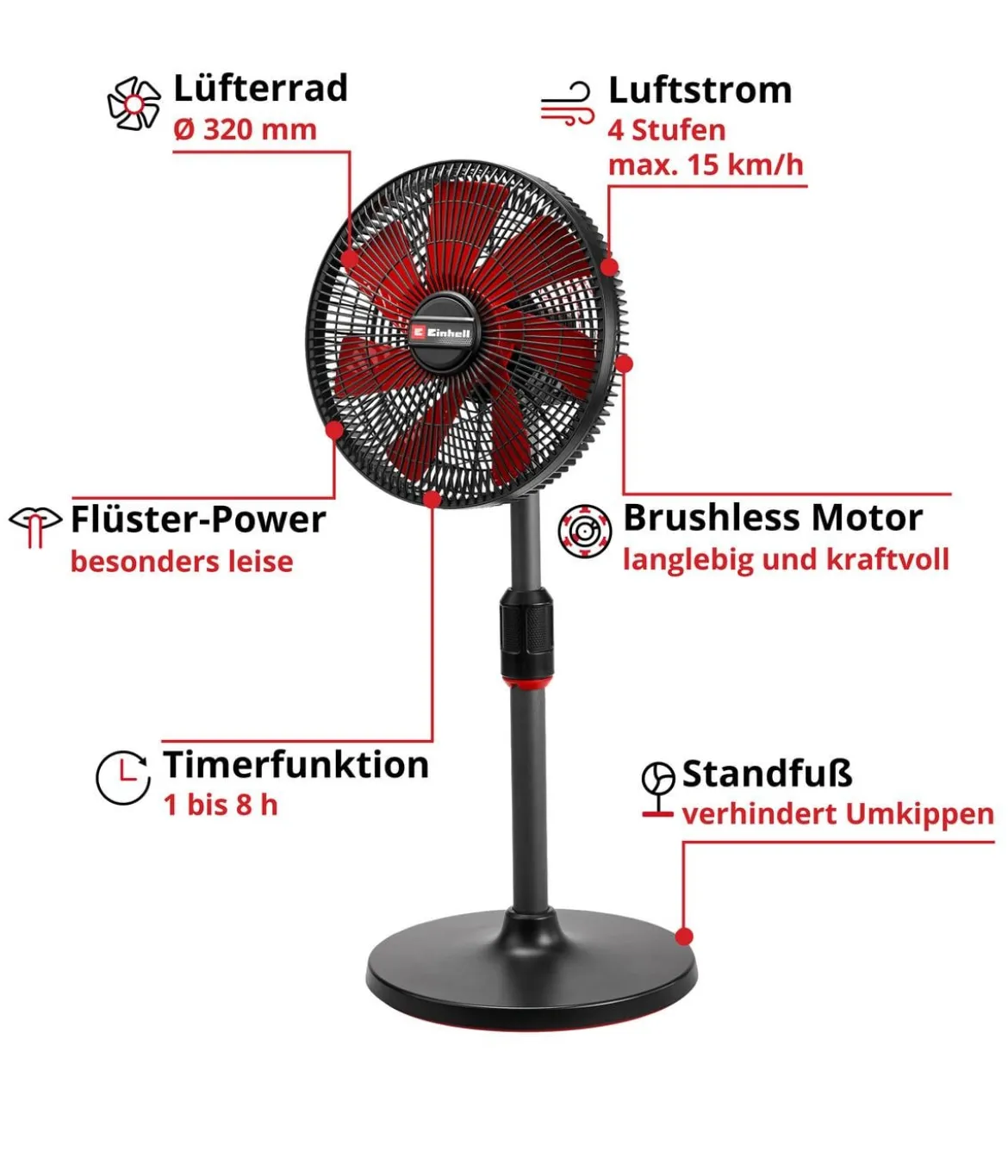 Einhell Akku-Ventilator GE-CF 18/320 P Li-Solo