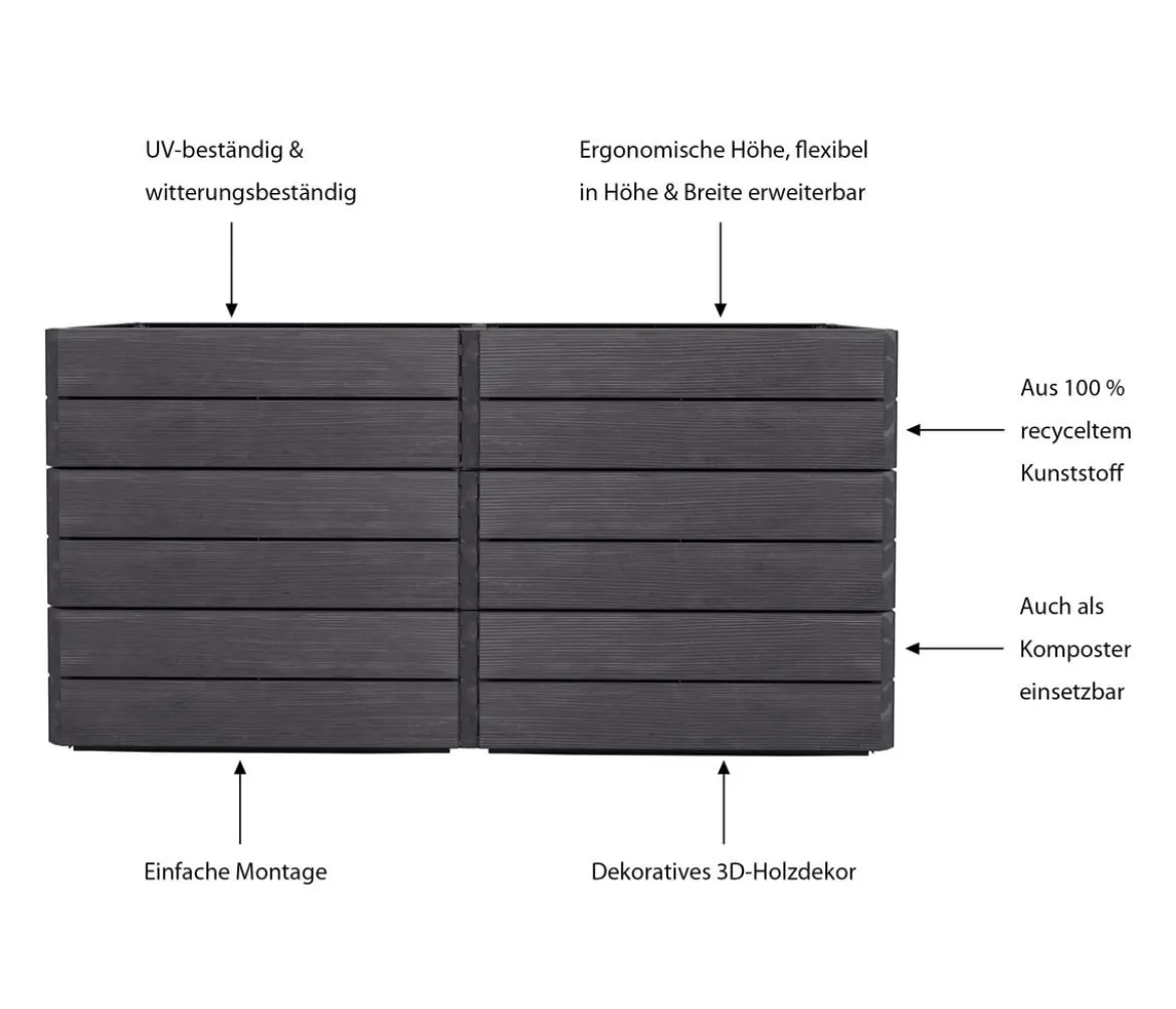 Garantia Kunststoff-Hochbeet Ergo Quadro Wood inkl. Wassersparsystem