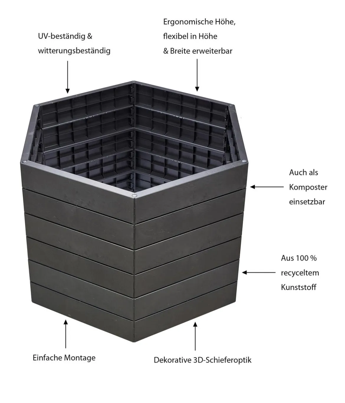 Garantia Kunststoff-Hochbeet Ergo Stone inkl. Wassersparsystem