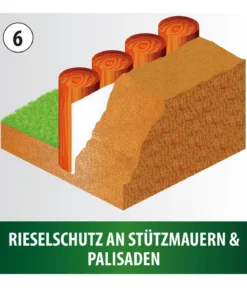 Heissner Profi-Teichvlies Extra Strong, 1 mm