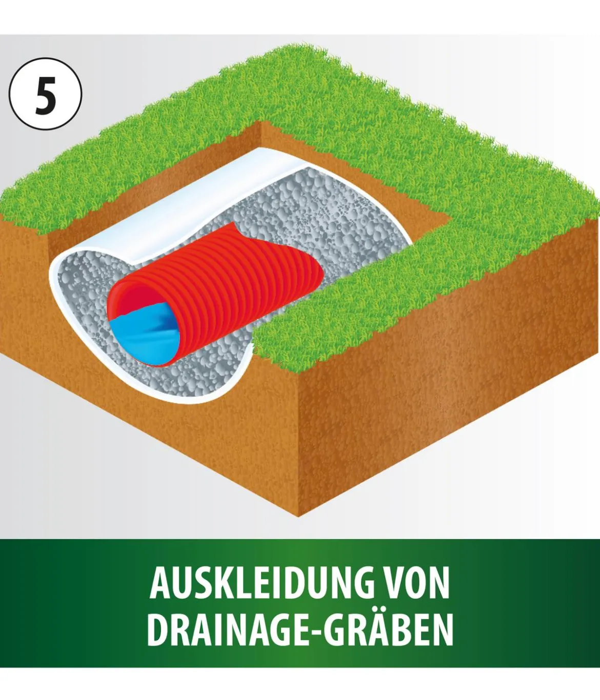 Heissner Profi-Teichvlies Extra Strong, 1 mm