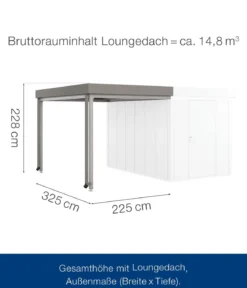 Hörmann Juno Loungedach für JFD7/11/14, ca. B225/H220/T325 cm