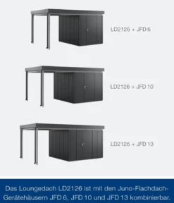 Hörmann Juno Loungedach für JFD6/10/13, ca. B225/H220/T277 cm