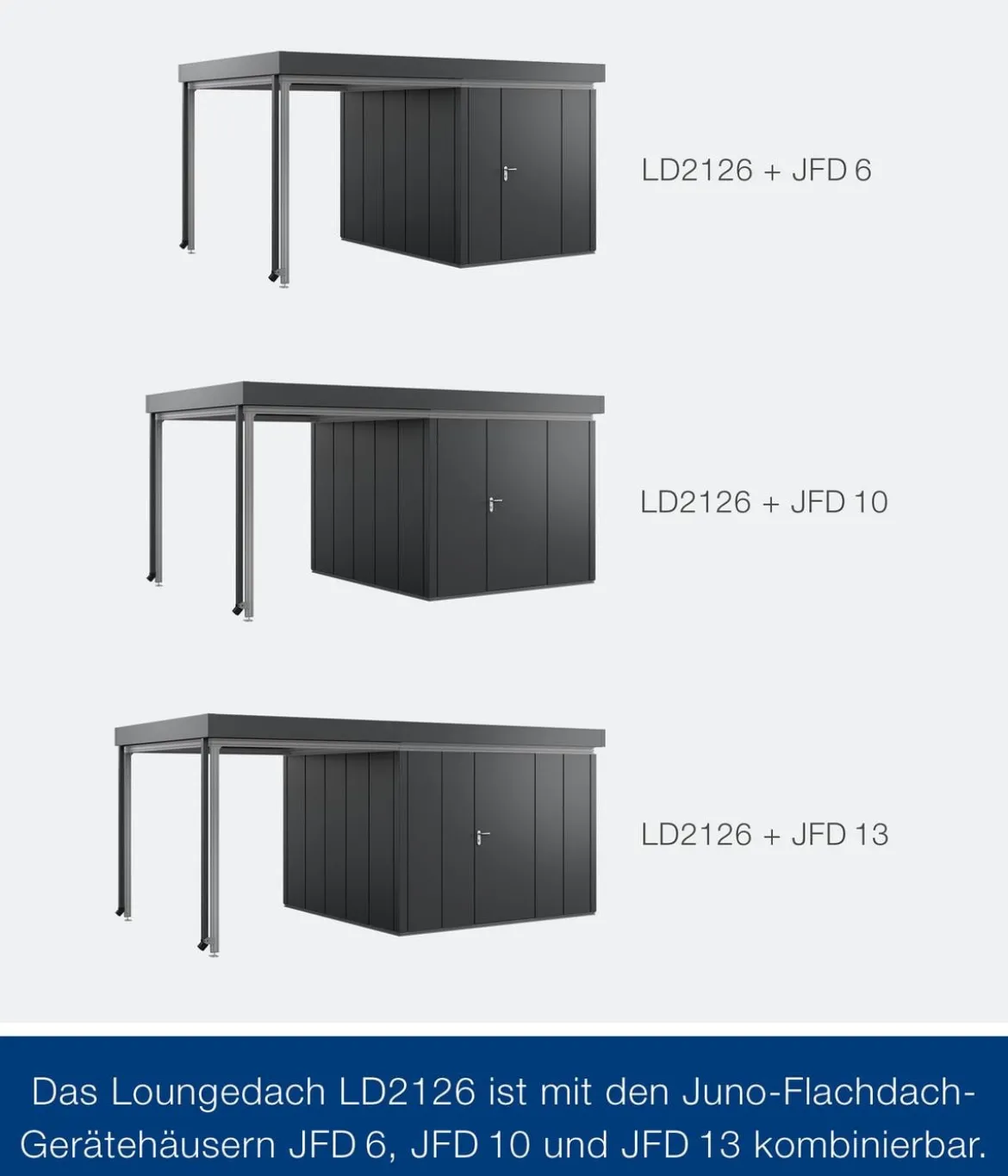 Hörmann Juno Loungedach für JFD6/10/13, ca. B225/H220/T277 cm