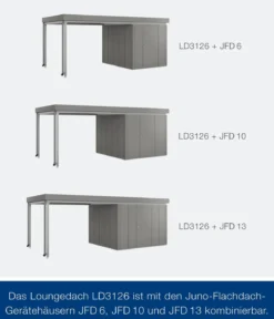Hörmann Juno Loungedach für JFD6/10/13, ca. B321/H220/T277 cm