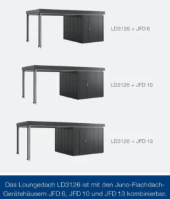 Hörmann Juno Loungedach für JFD6/10/13, ca. B321/H220/T277 cm