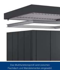 Hörmann Juno Multifunktionsprofil für JFD10, ca. B262/T262 cm