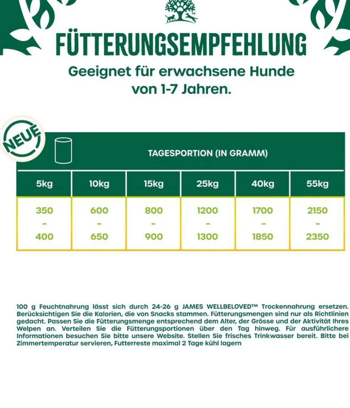 James Wellbeloved Nassfutter für Hunde Grainfree Adult, Huhn in Pastete