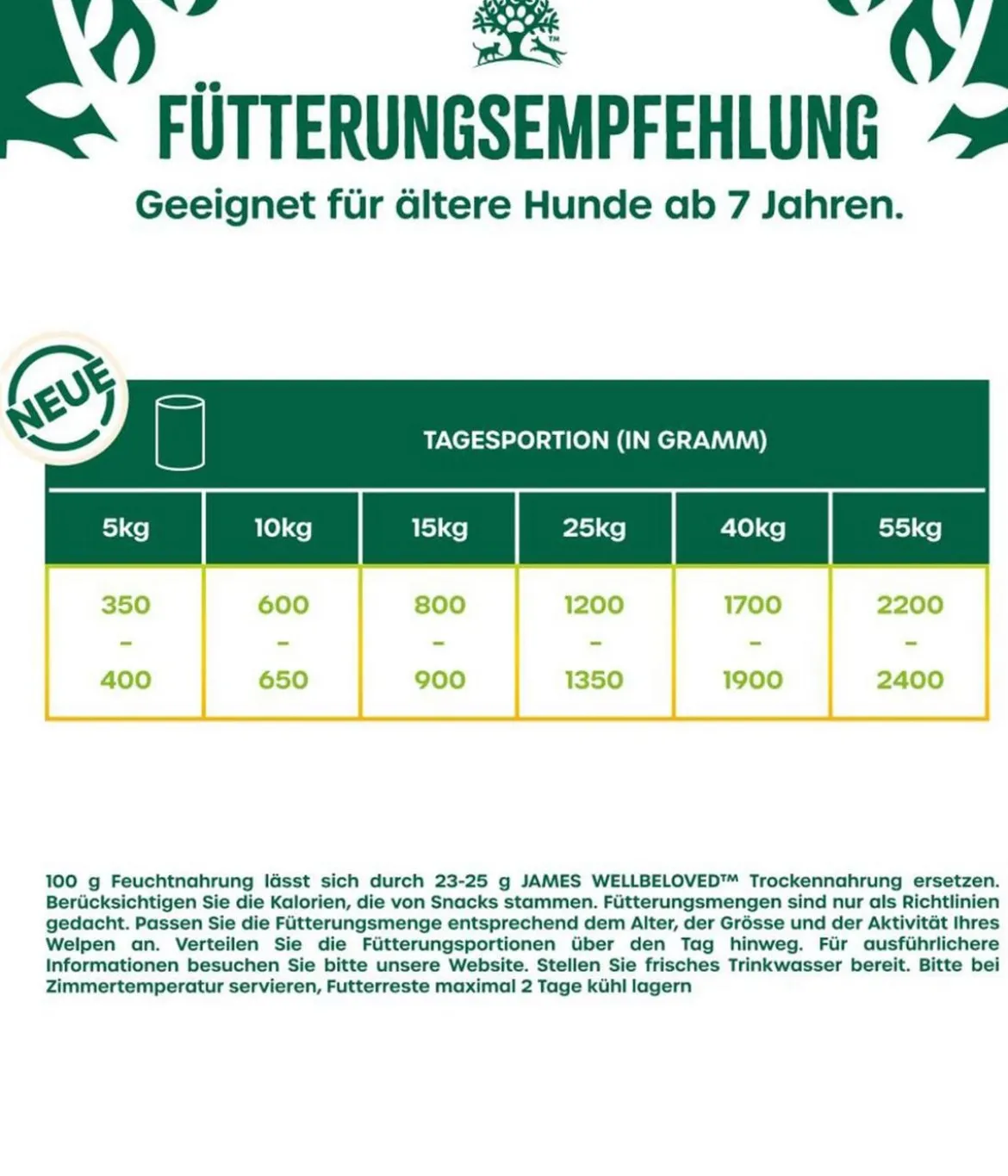 James Wellbeloved Nassfutter für Hunde Senior, Lamm & Huhn in Pastete