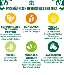 James Wellbeloved Trockenfutter für Hunde Grainfree Adult, Truthahn & Gemüse
