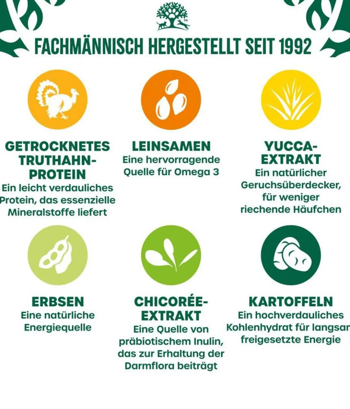 James Wellbeloved Trockenfutter für Hunde Grainfree Adult, Truthahn & Gemüse