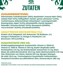 James Wellbeloved Trockenfutter für Hunde Large Breed Adult, Truthahn & Reis, 10 kg