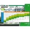 JBL Wasseranalyse ProAquaTest® Combiset Plus Fe