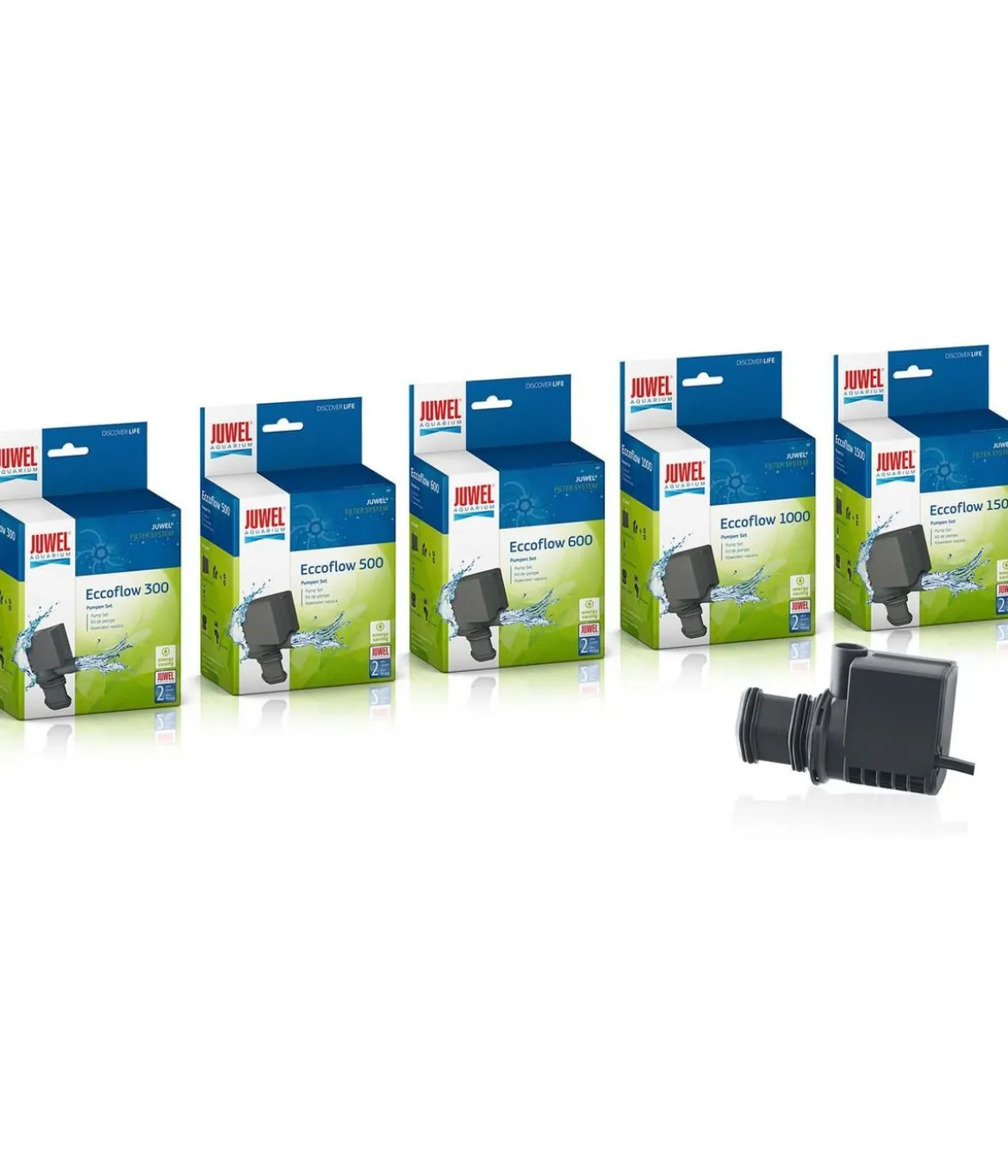 JUWEL® AQUARIUM Aquariumpumpe Eccoflow