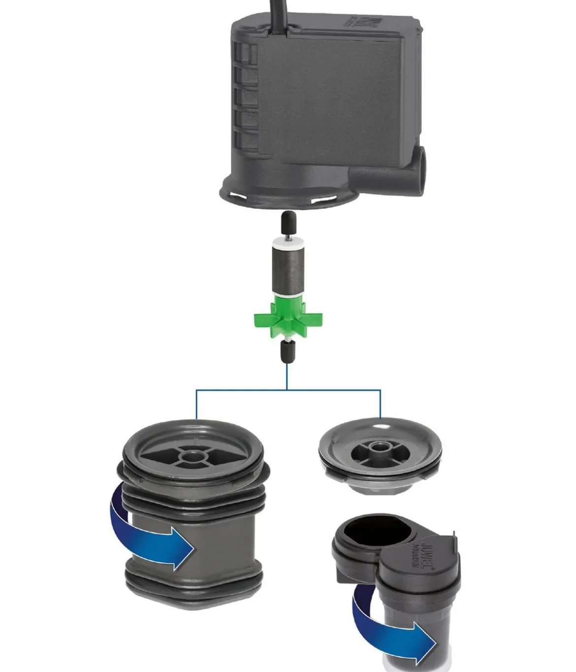 JUWEL® AQUARIUM Aquariumpumpe Eccoflow