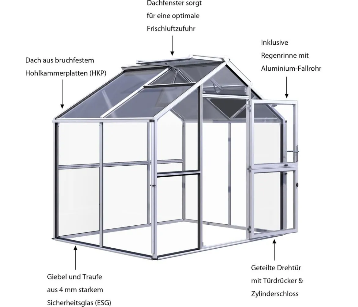 KGT Gewächshaus Novum II, ESG + HKP