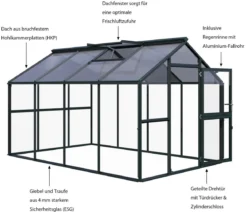 KGT Gewächshaus Novum IV, ESG + HKP