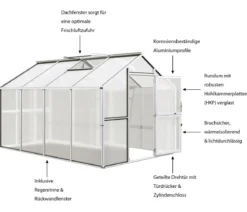 KGT Gewächshaus Novum IV, HKP