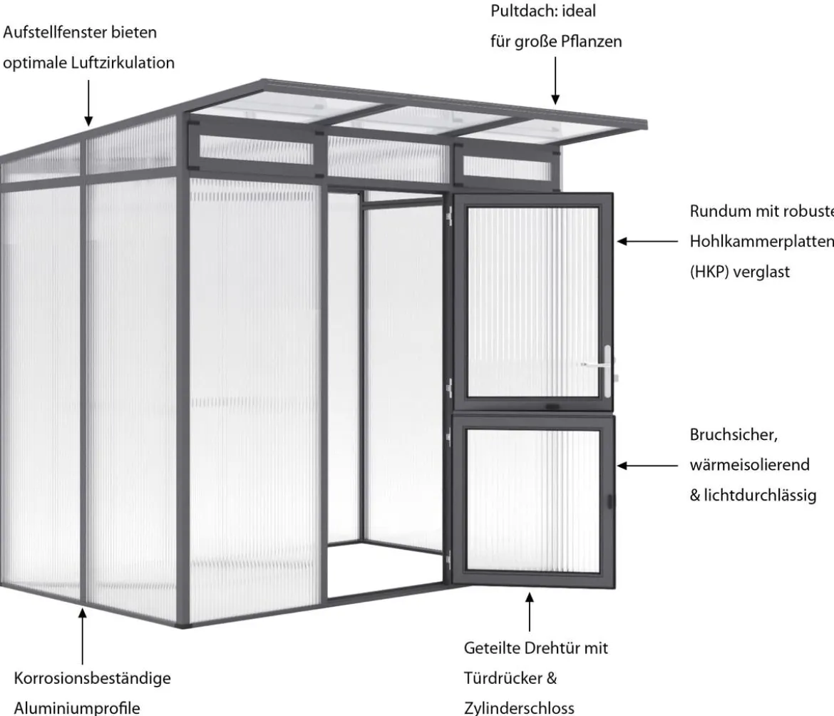 KGT Gewächshaus Santini Small, ca. B233/H215/T150 cm