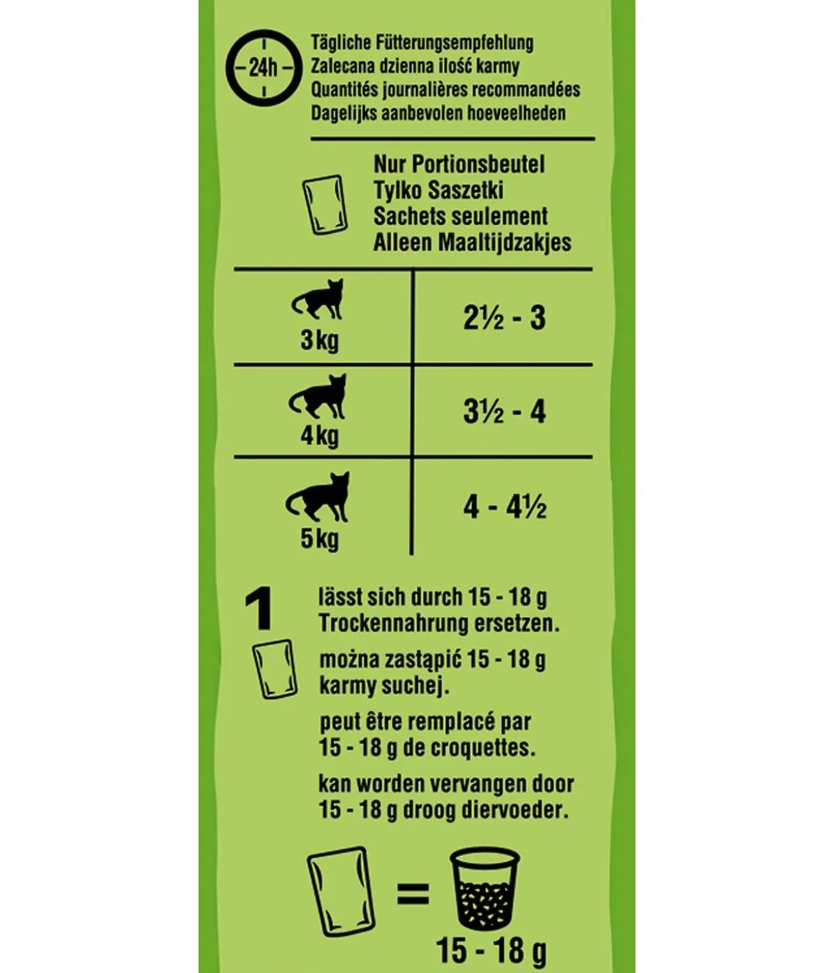 KITEKAT® Nassfutter für Katzen Multipack Klassische Auswahl in Sauce, Adult, 12 x 85 g