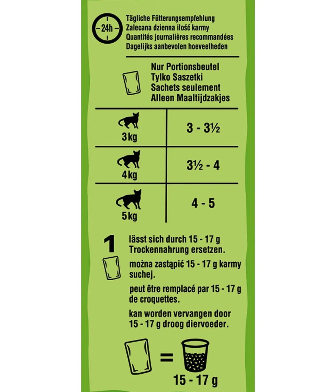 KITEKAT® Nassfutter für Katzen Multipack Fisch-Box in Gelee, Adult, 12 x 85 g