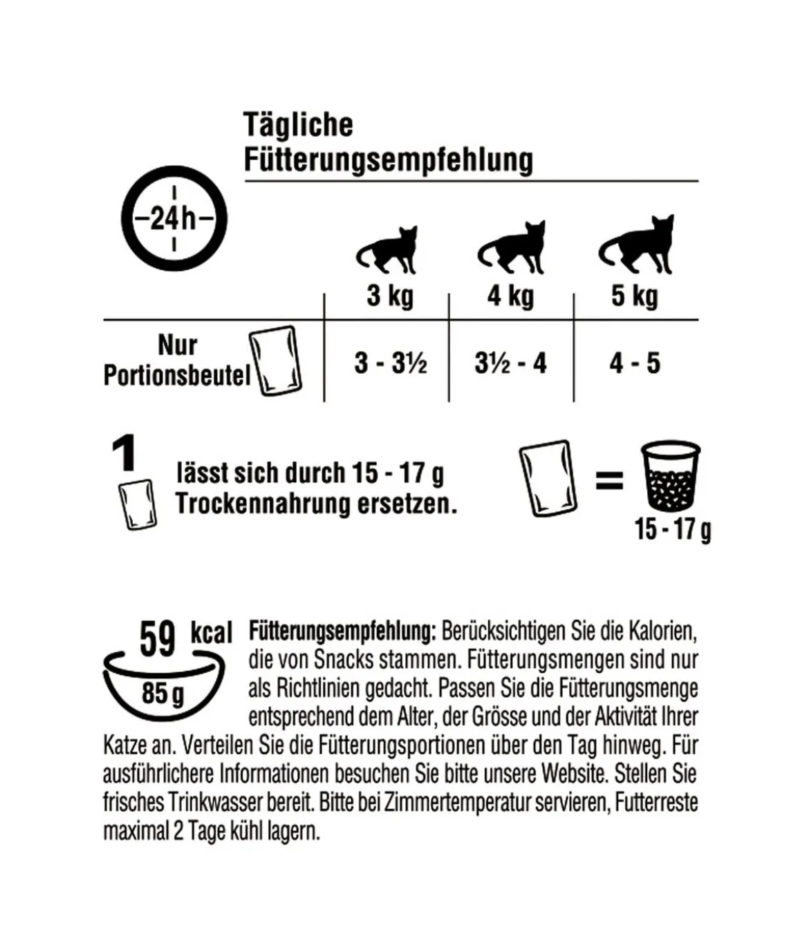 KITEKAT® Nassfutter für Katzen Multipack Markt-Mix in Gelee, Adult, 24 x 85 g