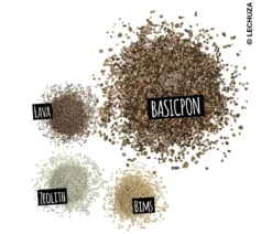 LECHUZA® BASICPON Pflanzsubstrat