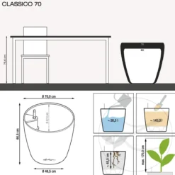 LECHUZA® CLASSICO, All-in-One-Set