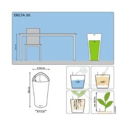 LECHUZA® DELTA, All-in-One-Set