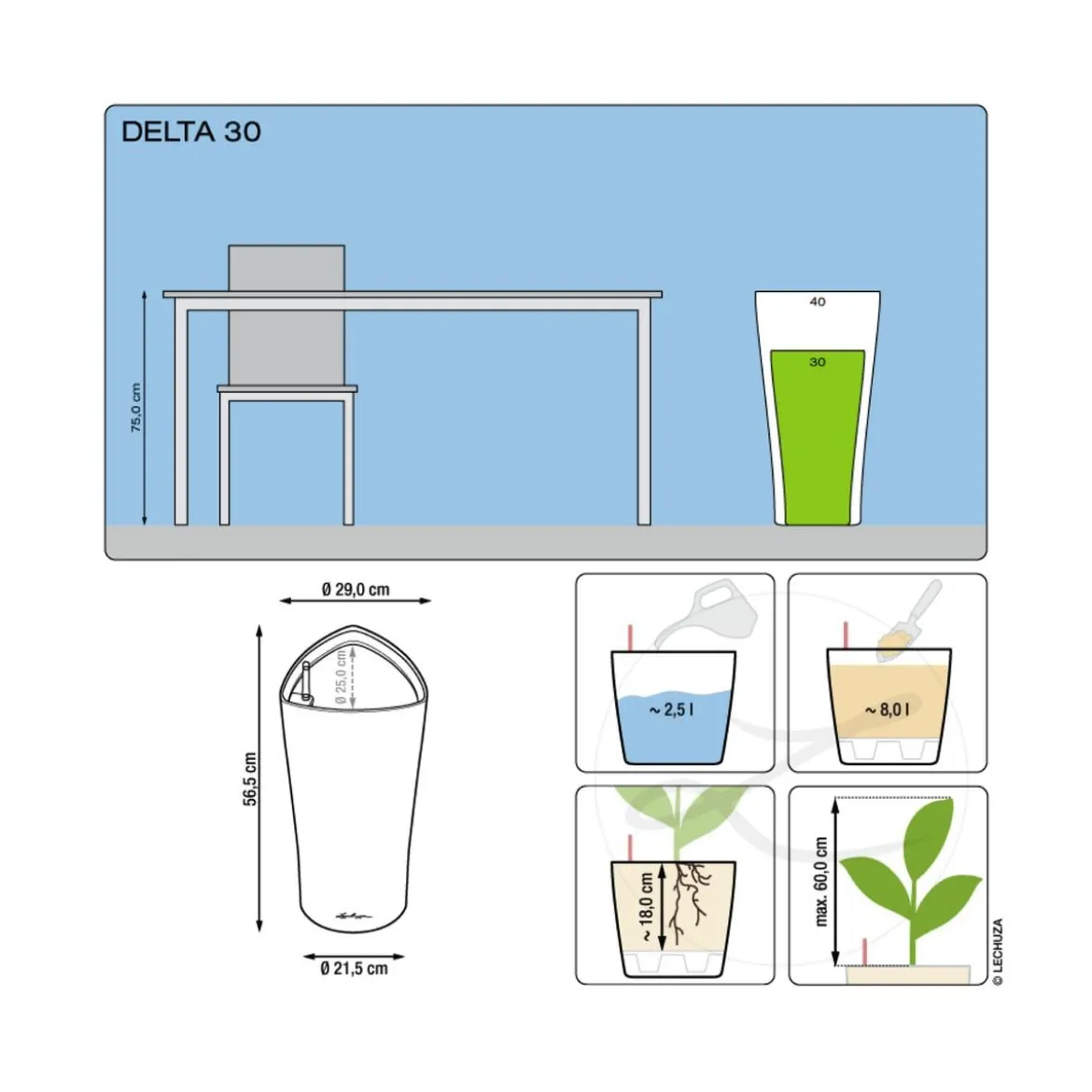 LECHUZA® DELTA, All-in-One-Set