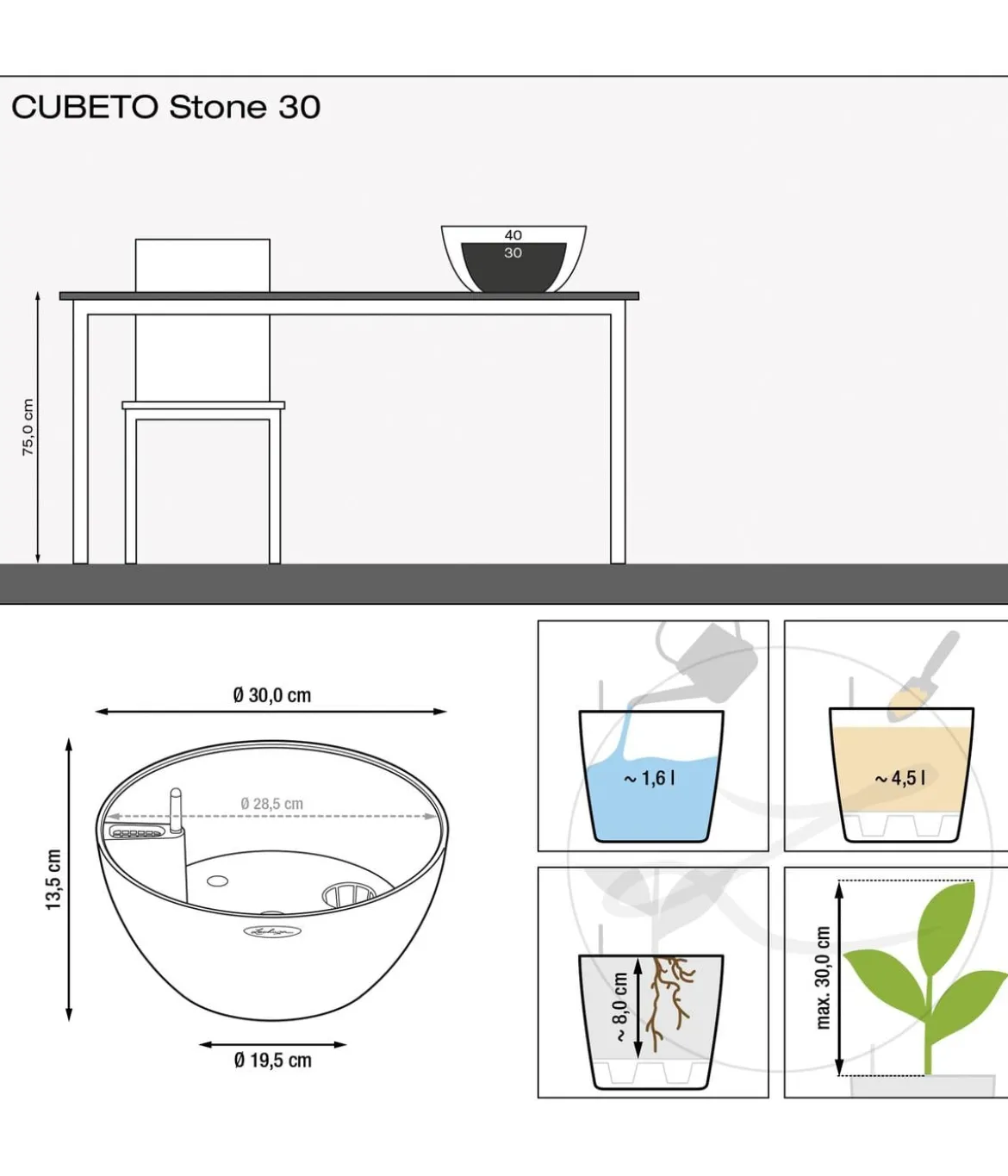 LECHUZA® Kunststoff-Schale 'Cubeto Stone', rund