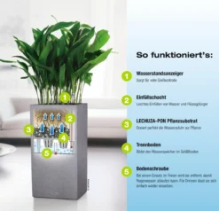 LECHUZA® Kunststoff-Topf Canto Stone, quadratisch