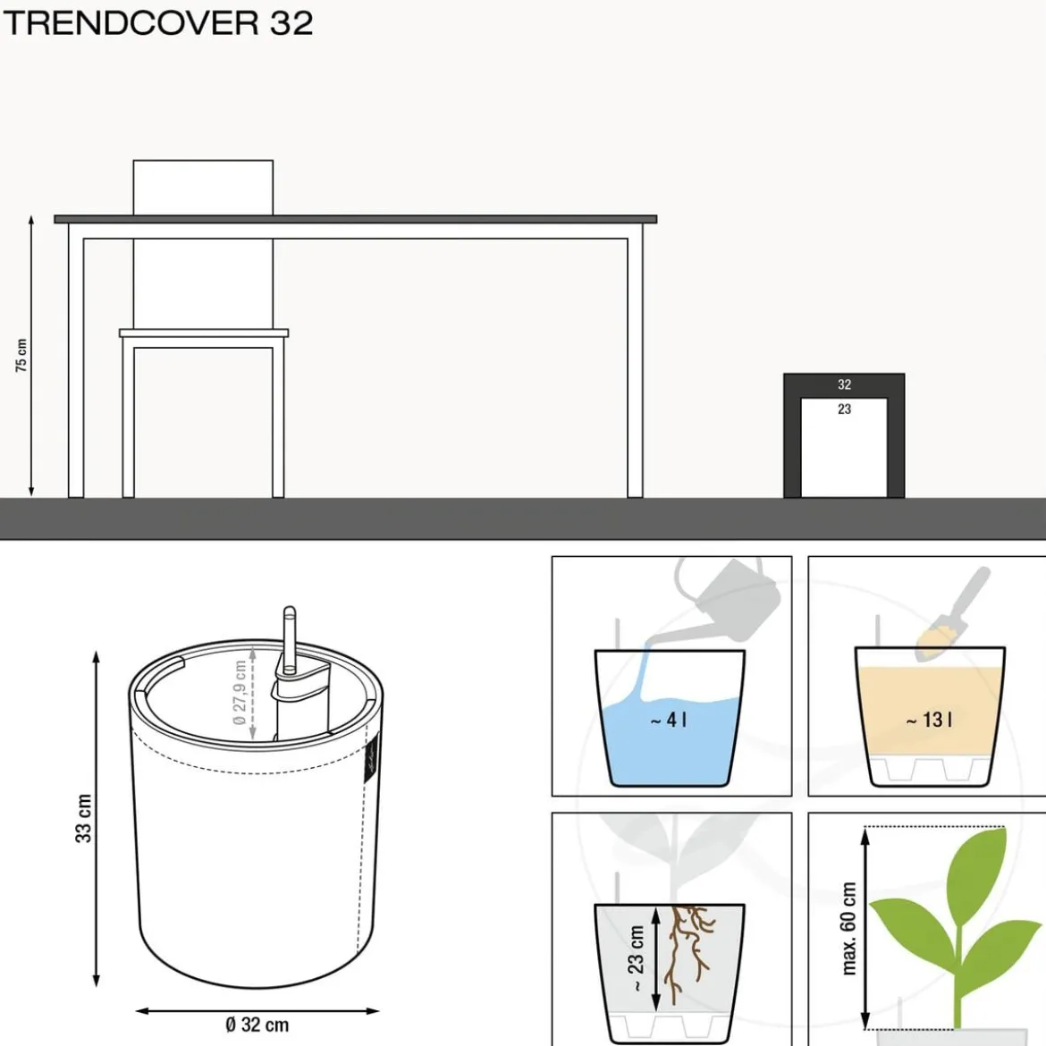 LECHUZA® TRENDCOVER Lederoptik, All-in-One Set