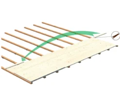 Palmako Fußboden für Gartenhaus Klara, ca. 17 m²
