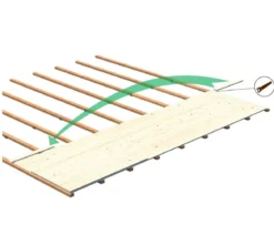 Palmako Fußboden für Gartenhaus Ella, ca. 13,1 m²