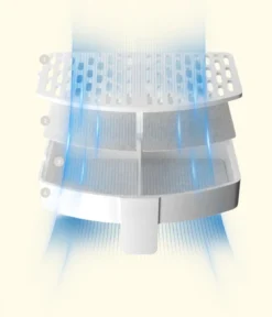 Panasonic Smart Pet Care Ersatzfilter für Trinkbrunnen, 3er-Set