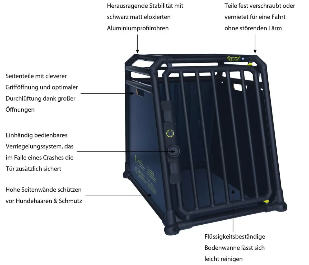 4pets® Hundetransportbox PRO NOIR Line 2